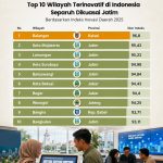 Skor 94,43 Antar Kota Bekasi Masuk Enam Besar Daerah Terinovatif Nasional